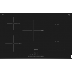 Tables - TABLE INDUCTION...